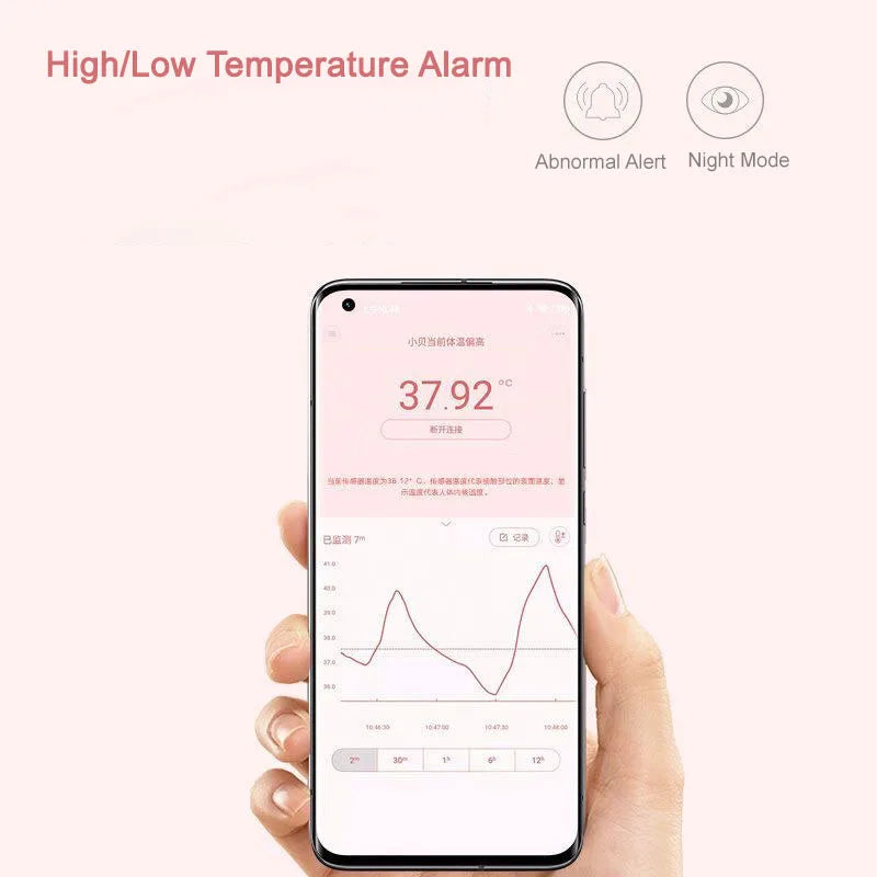 Smart Baby Thermometer Pro