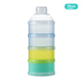 4-Layer Formula Stacker