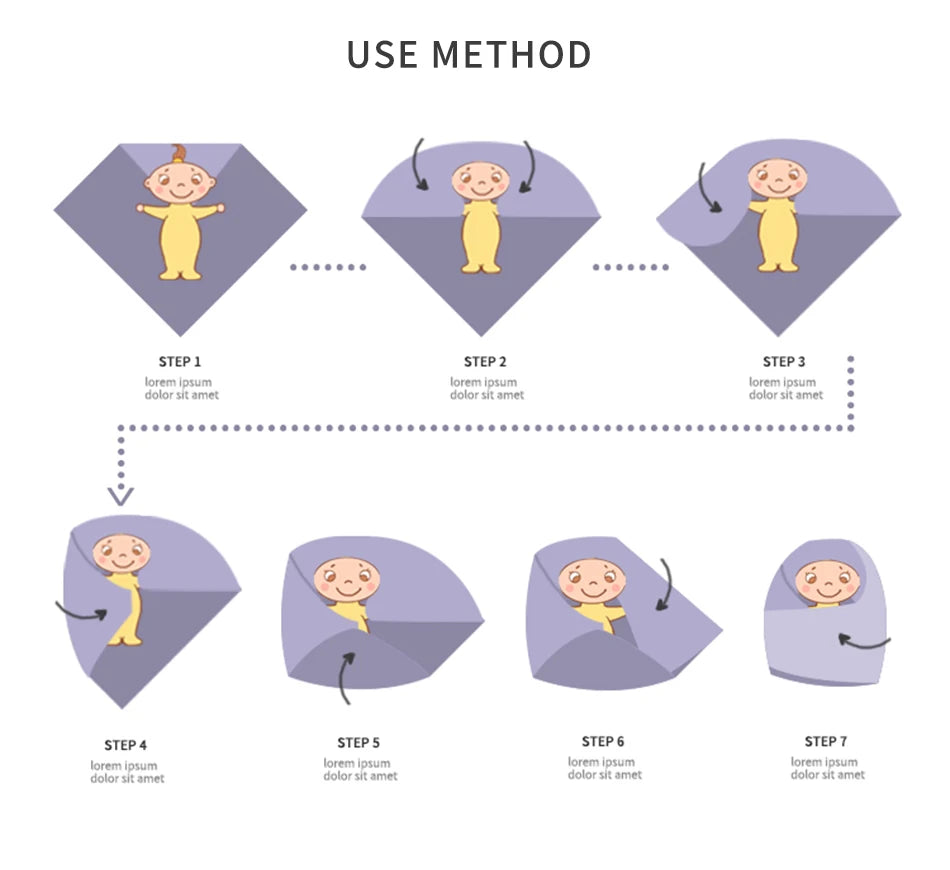 The Bamboo Muslin Swaddle