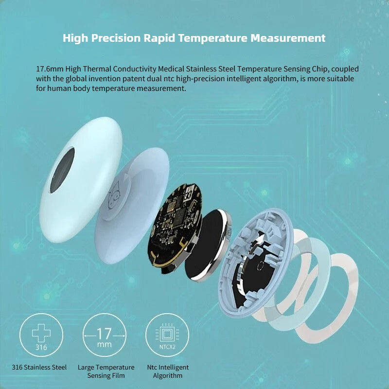 Smart Baby Thermometer Pro