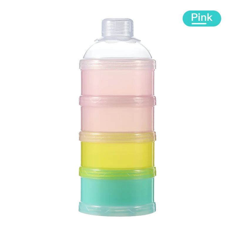 4-Layer Formula Stacker