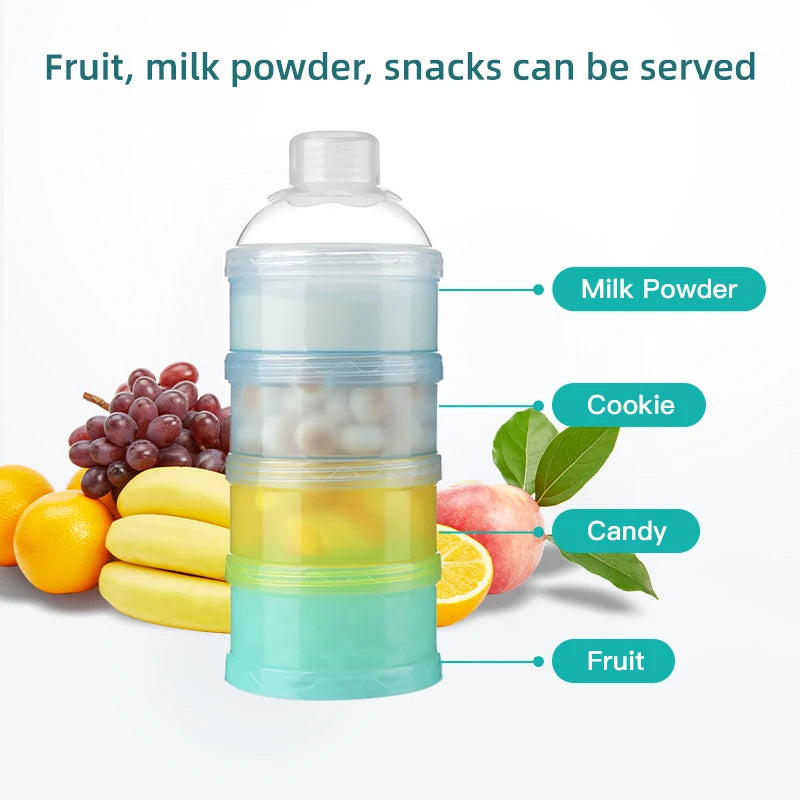 4-Layer Formula Stacker