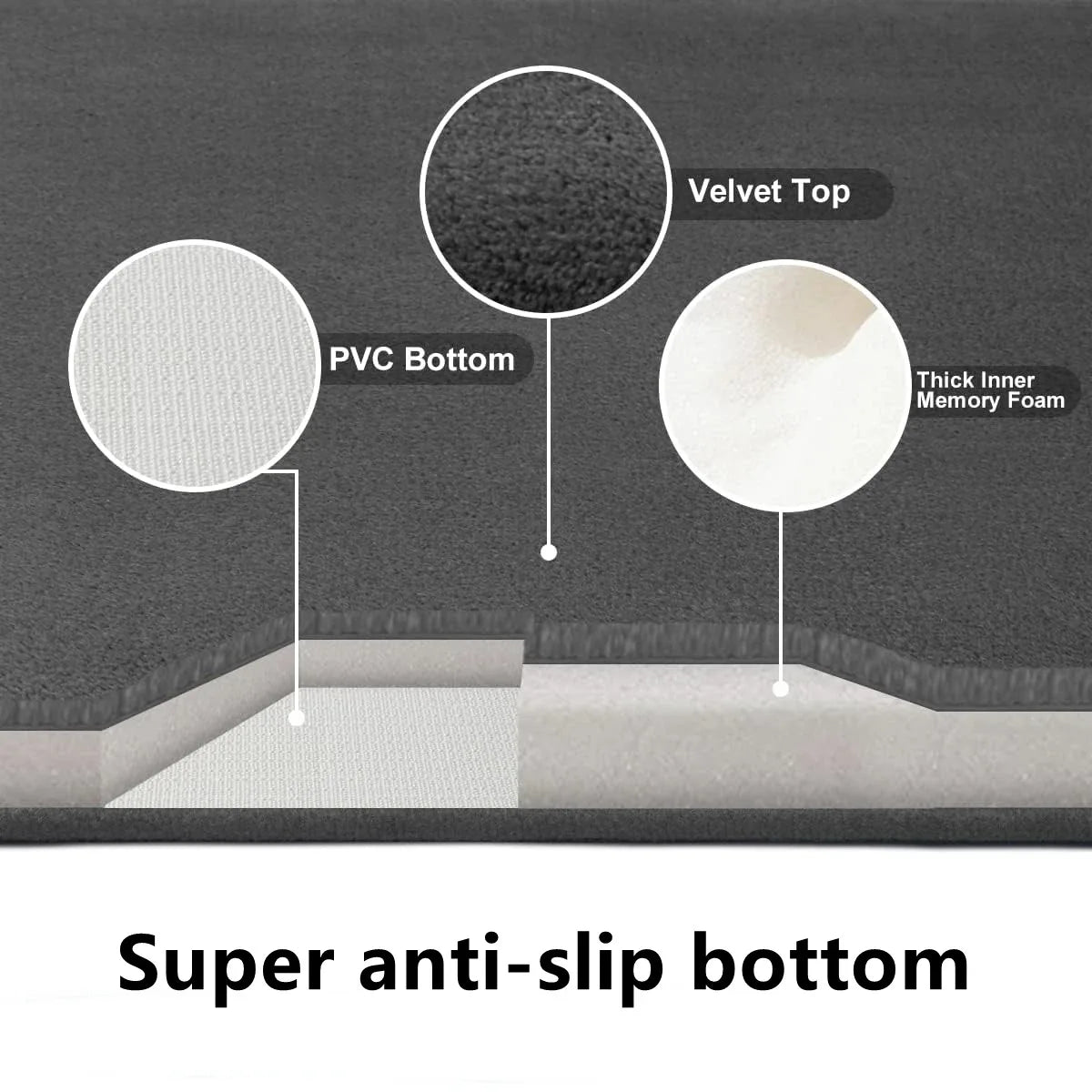 Dry Non-Slip Foot Mat